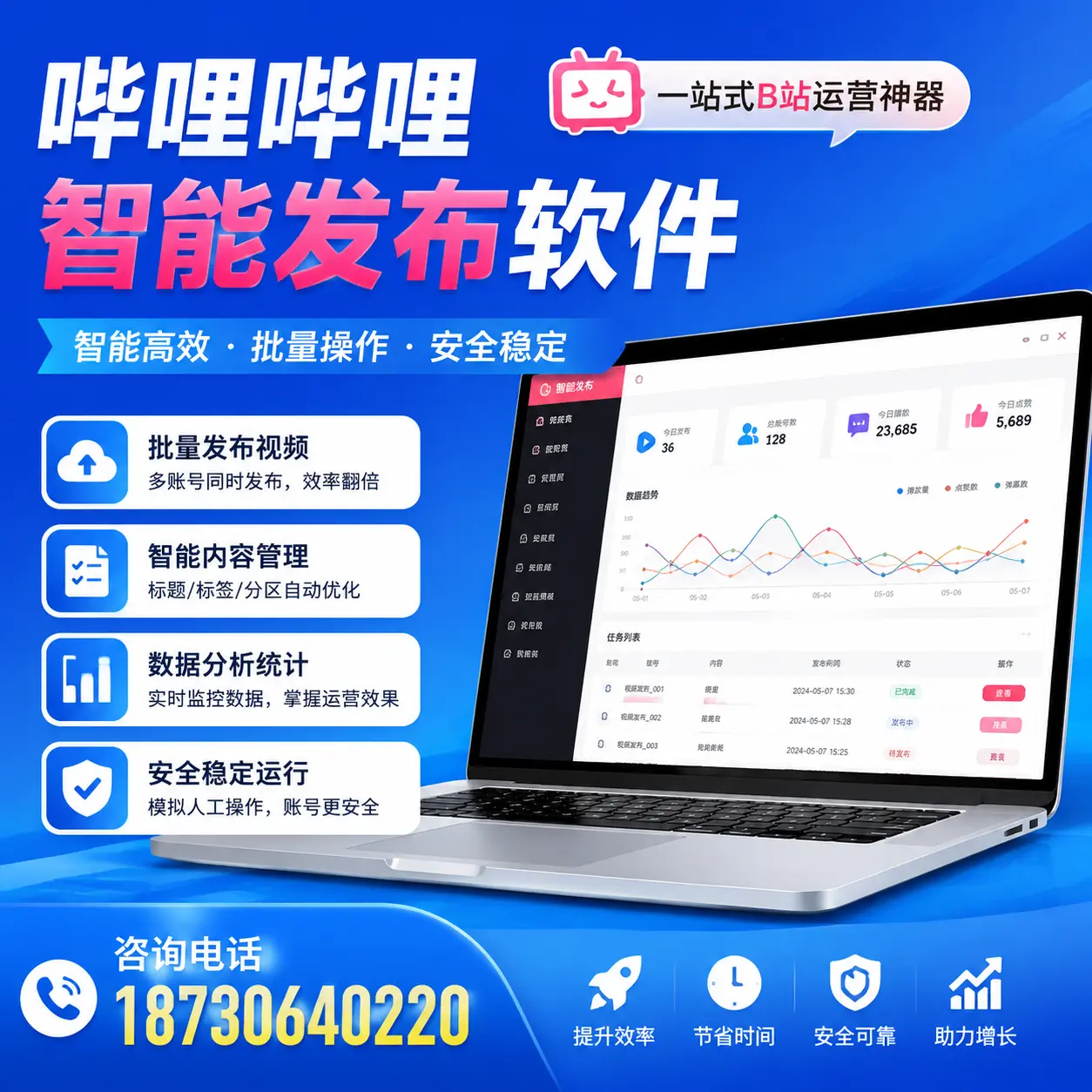 如何通过哔哩哔哩智能发布软件提升 梅州 企业曝光率