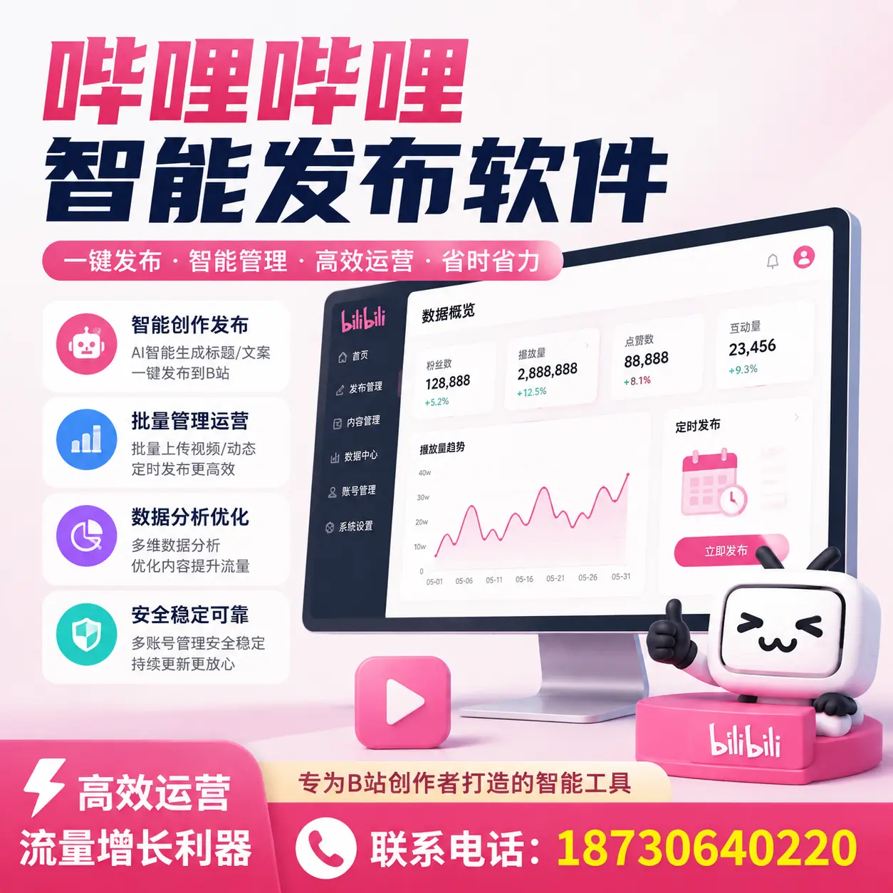 如何评估哔哩哔哩智能发布软件的ROI？梅州 企业必读